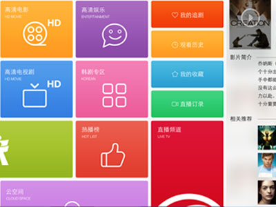 微信開(kāi)發(fā)