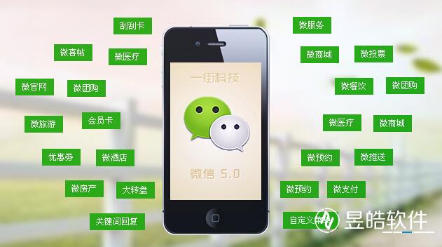 微信平臺.jpg 微信平臺.jpg