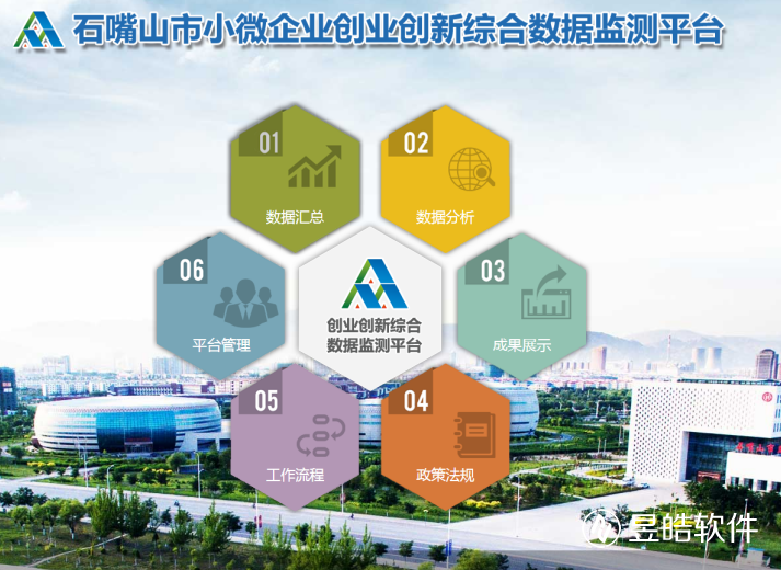 《石嘴山市小微數(shù)據(jù)監(jiān)測平臺》正式上線運(yùn)行